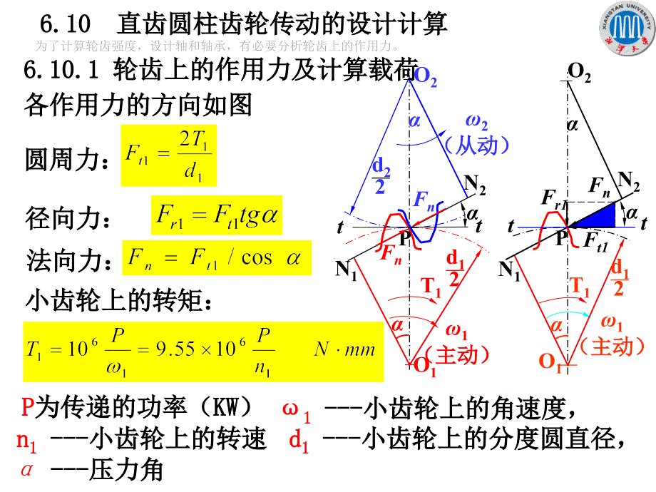 机械设计基础：第6章 齿轮传动6_第1页