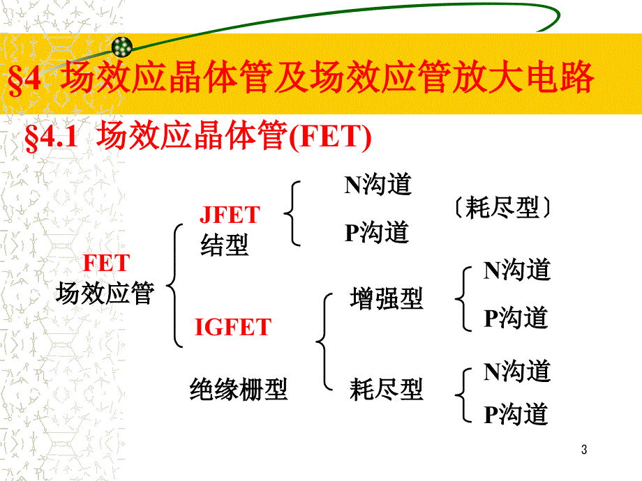 晶体管及其小信号放大场效应管放大电路_第3页