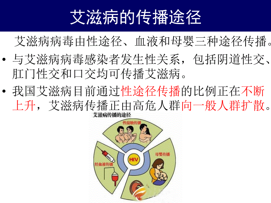 娱乐场所业主艾滋防治培训ppt课件_第5页