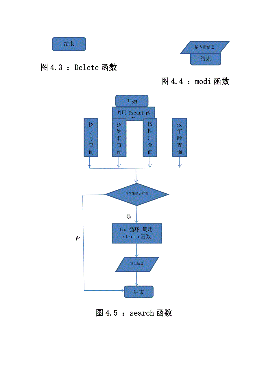 课程设计班级档案管理系统_第4页