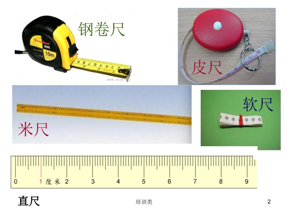 认识厘米,用厘米量课件【教育类别】_第2页