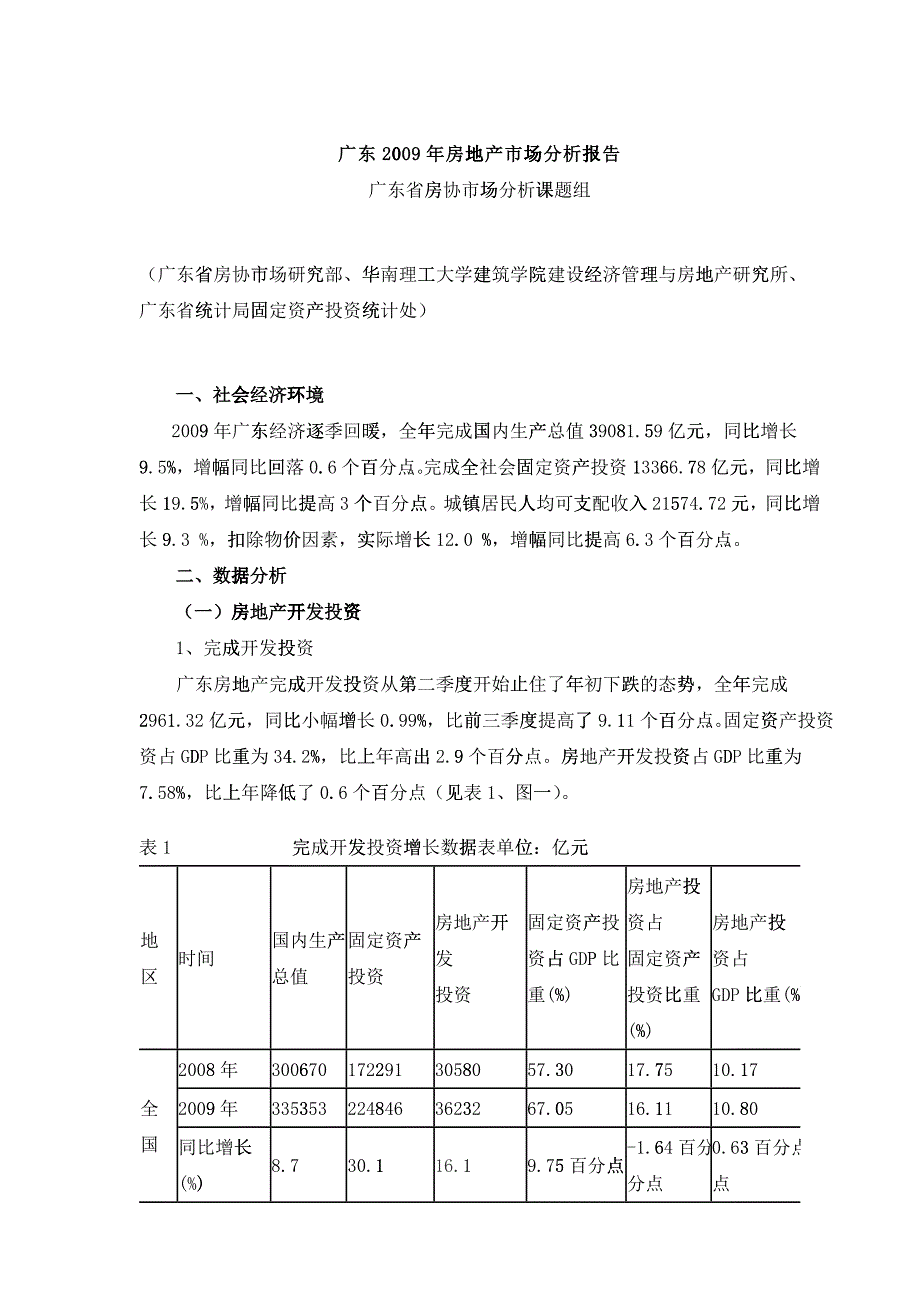 广东房地产市场分析年度报告_第1页