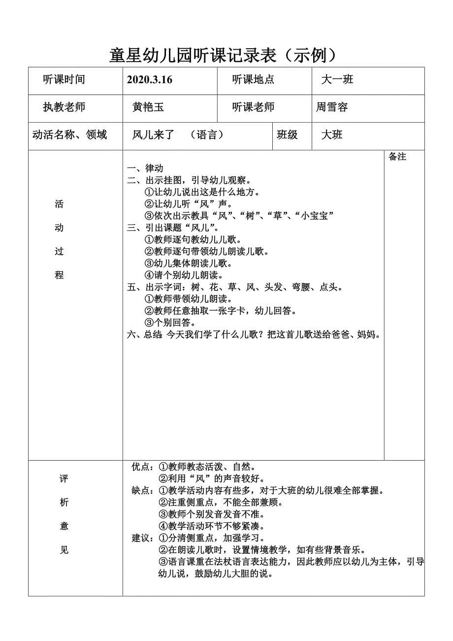 幼儿园小班听课记录及评价示例_第5页