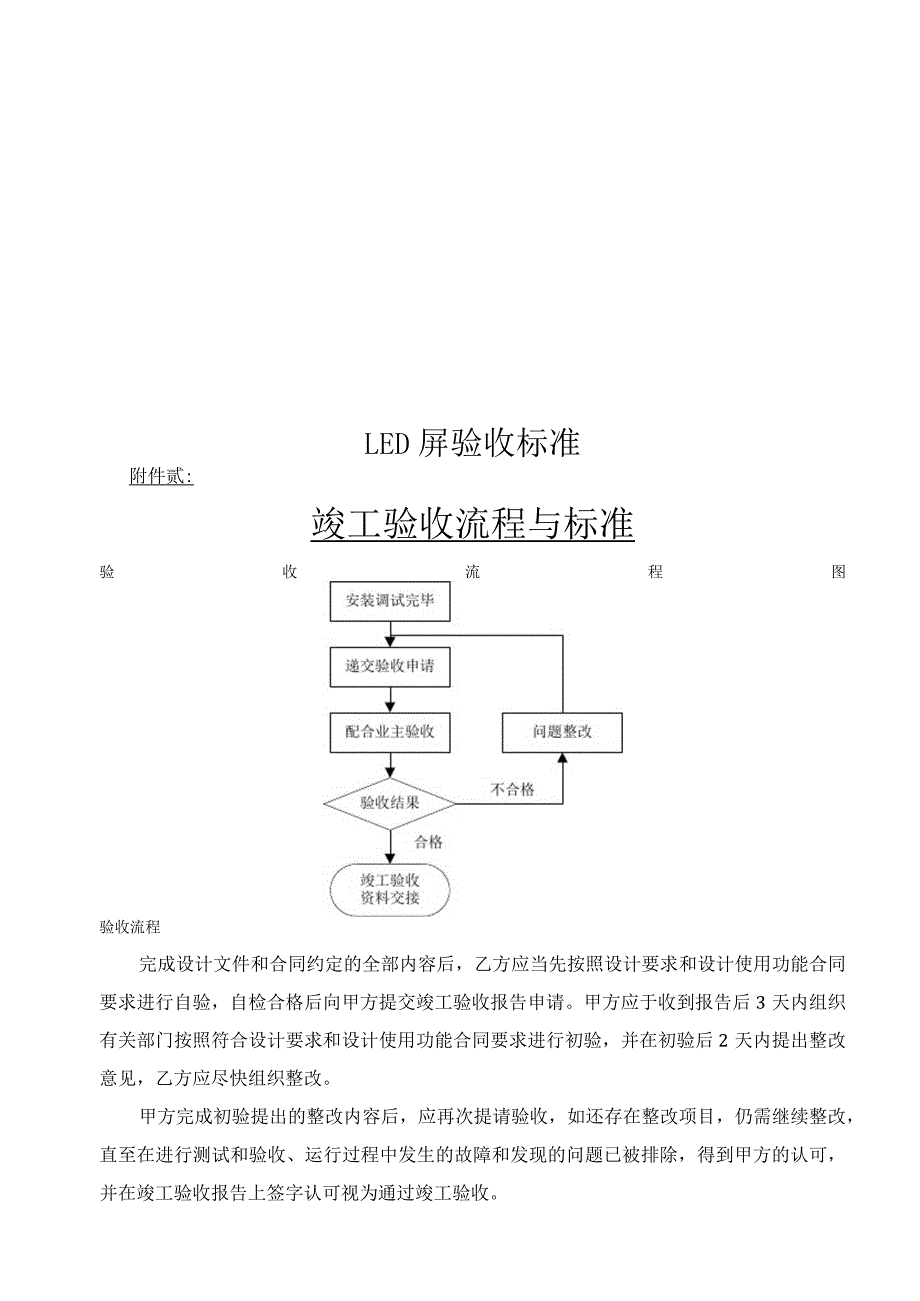 LED屏验收标准_第1页