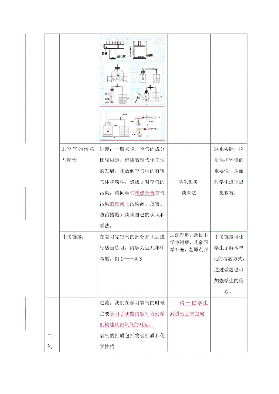 我们周围的空气复习课教案2_第4页