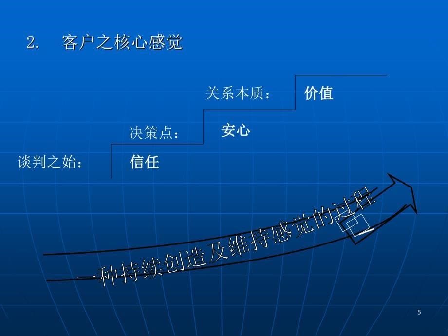 孕婴市场拓展及客户谈判技巧超级实战版课件_第5页