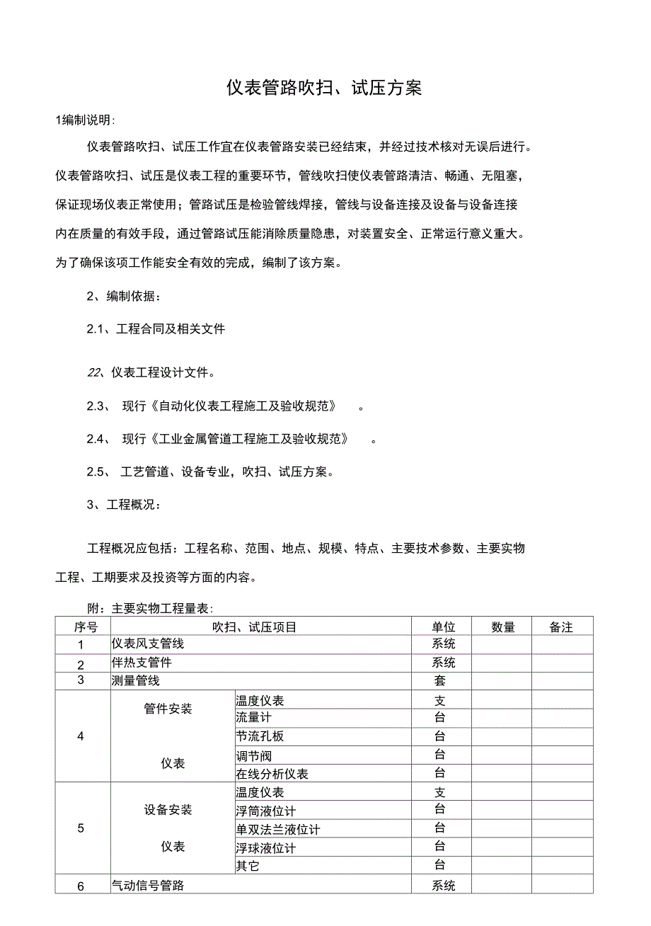 仪表管路吹扫试压方案_第1页