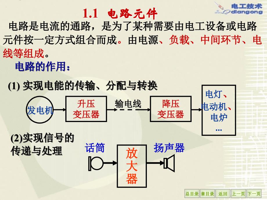 电工电子技术ppt讲解[行业知识]_第3页