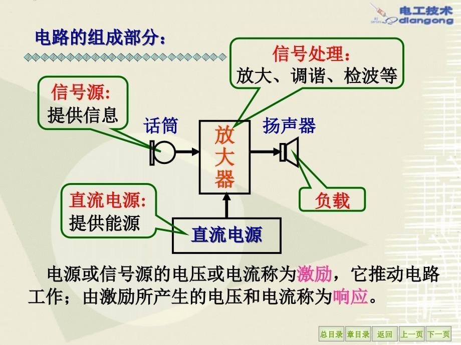 电工电子技术ppt讲解[行业知识]_第5页