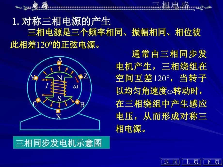 大学课件-电路学-三相电路_第5页