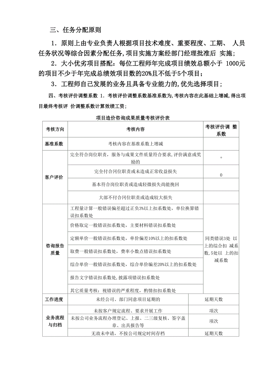 造价咨询公司绩效提成方案_第2页