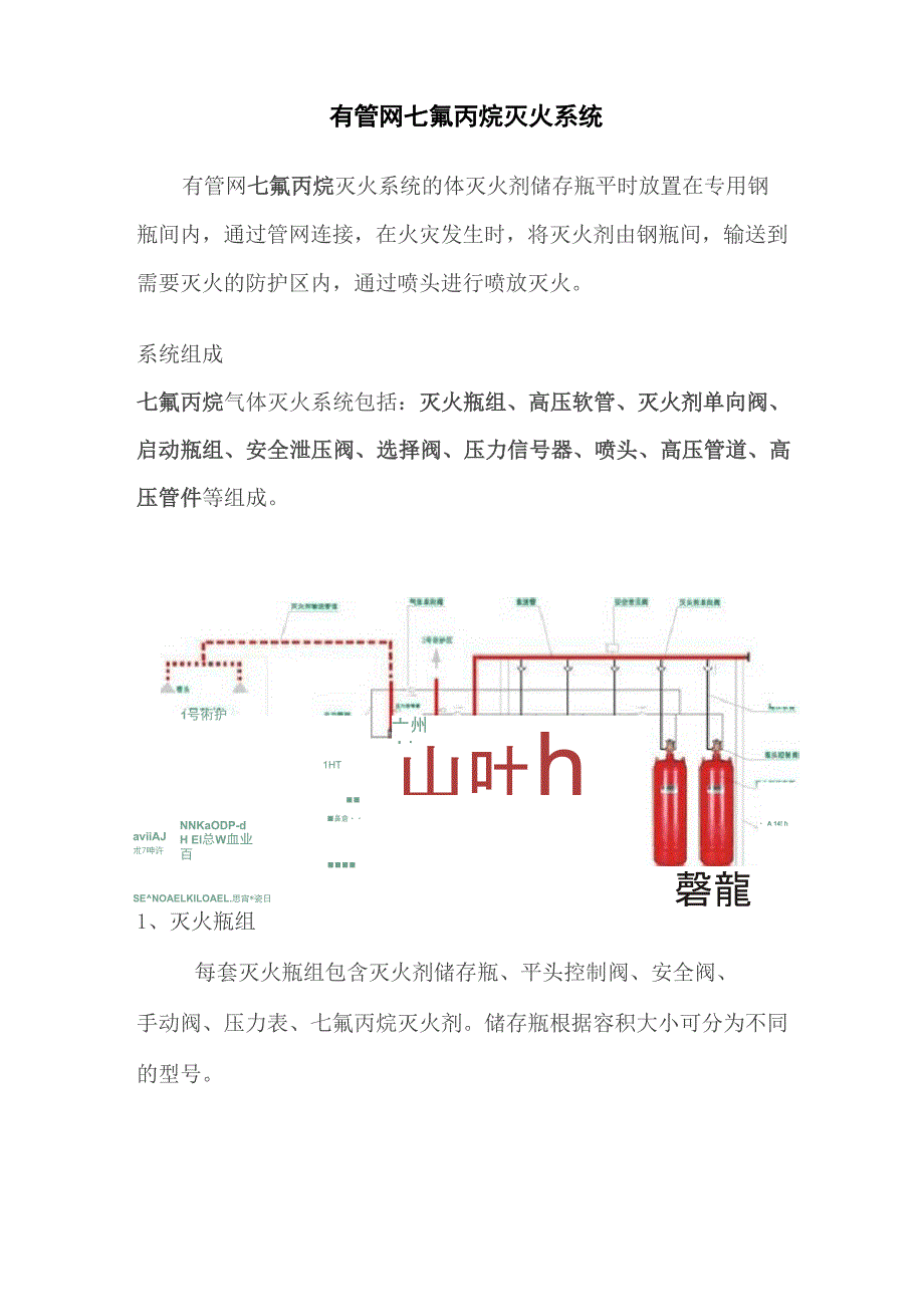 有管网七氟丙烷灭火系统_第1页