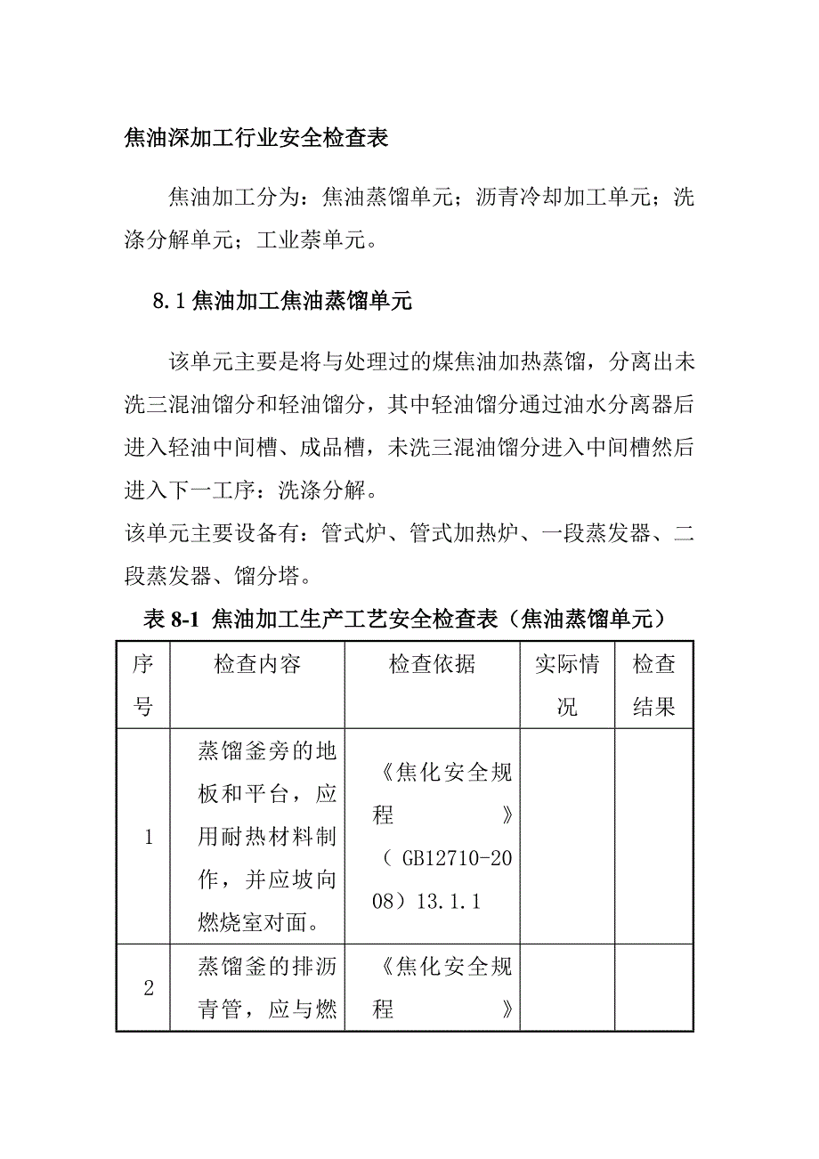 焦油深加工行业安全检查表_第1页