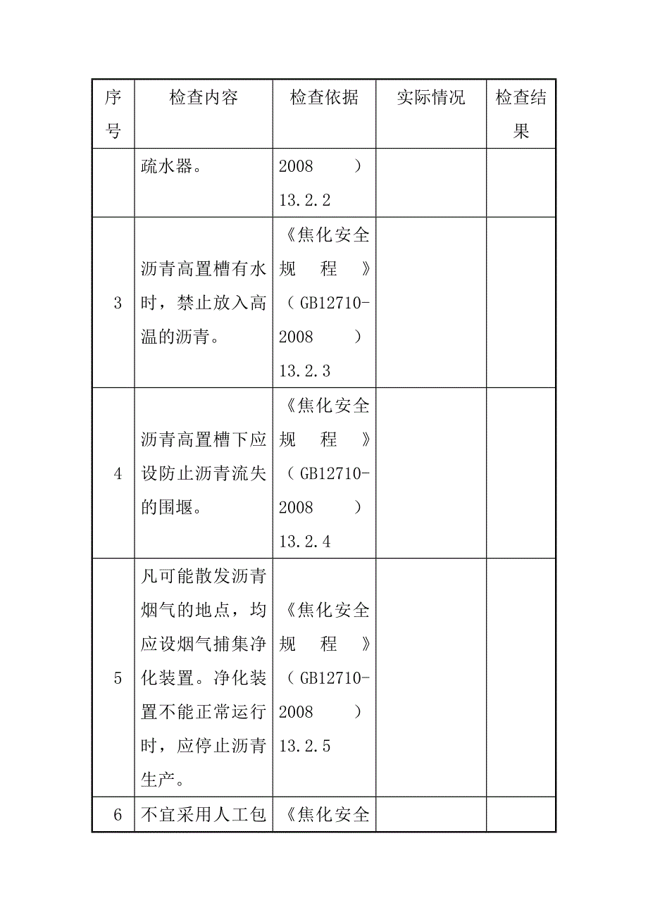 焦油深加工行业安全检查表_第4页