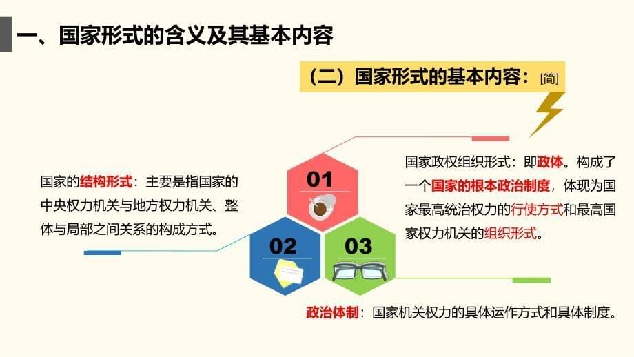 第十二节国家形式的含义及国家政权组织形式课件_第5页