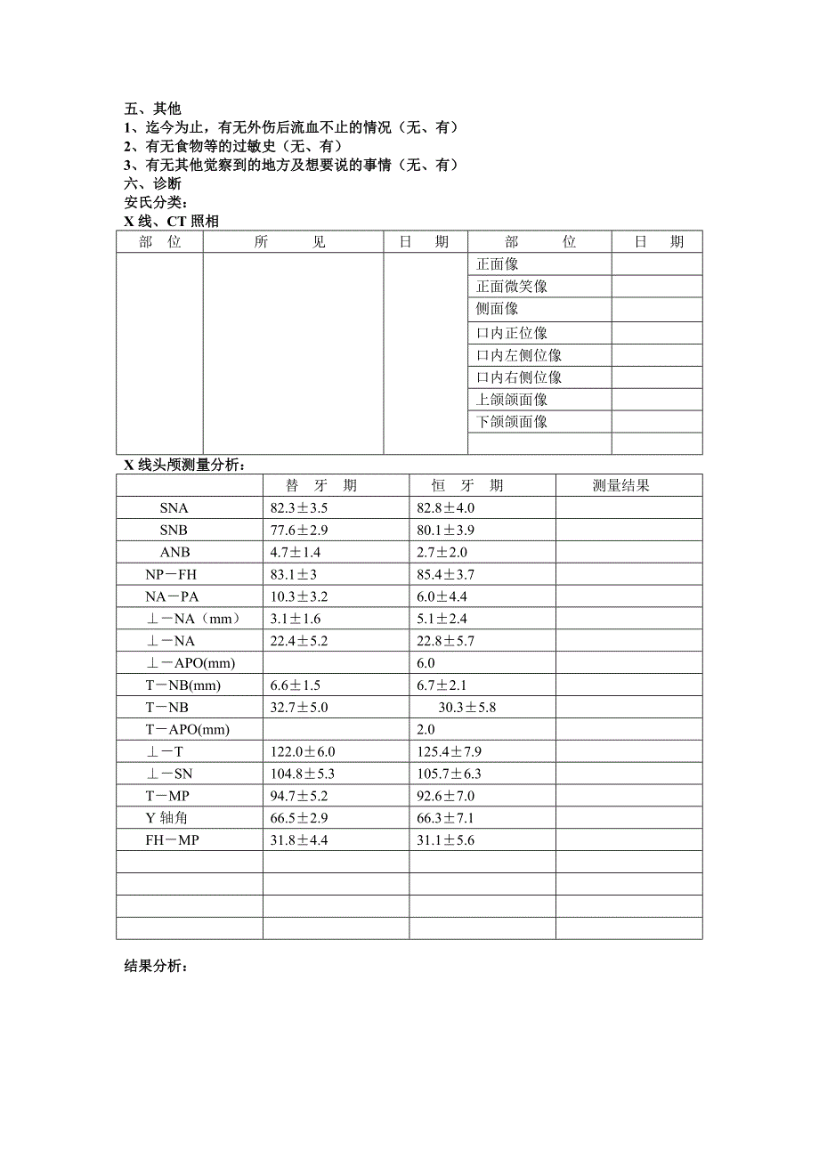 正畸专科病例_第3页