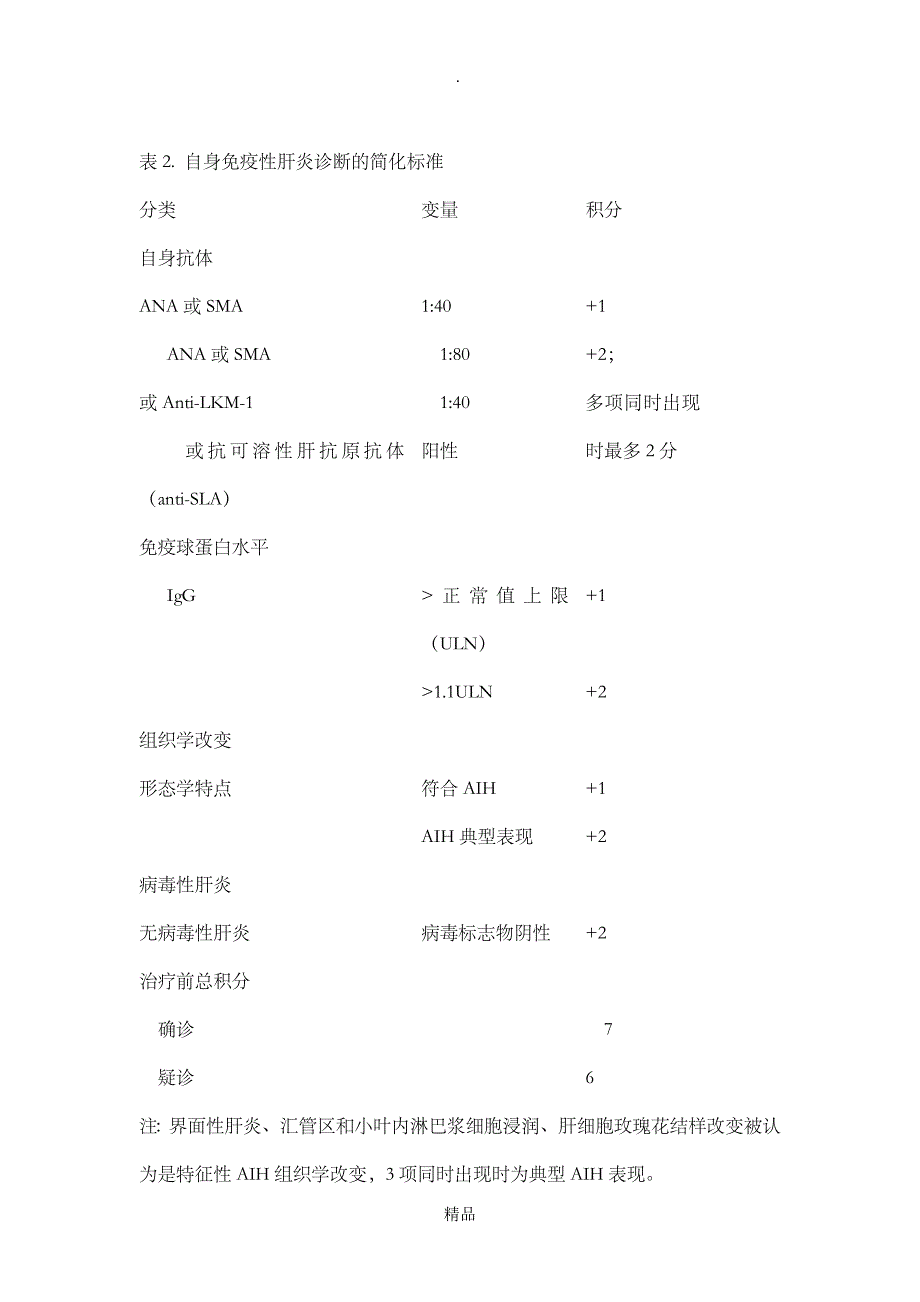 自身免疫性肝炎诊断治疗方案_第4页