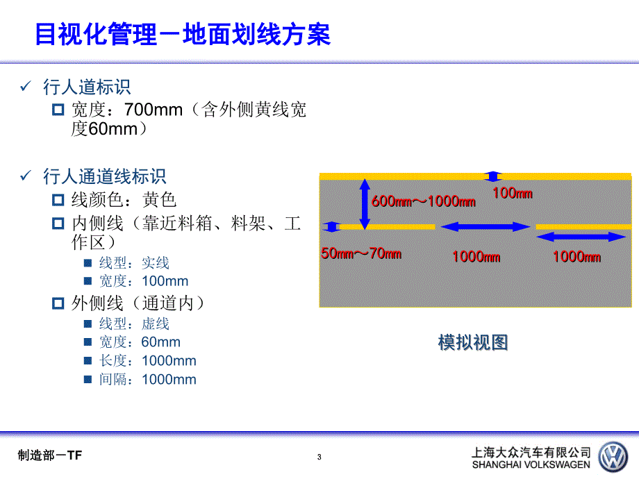 上海大众制造部5S地面划线PPT课件_第4页