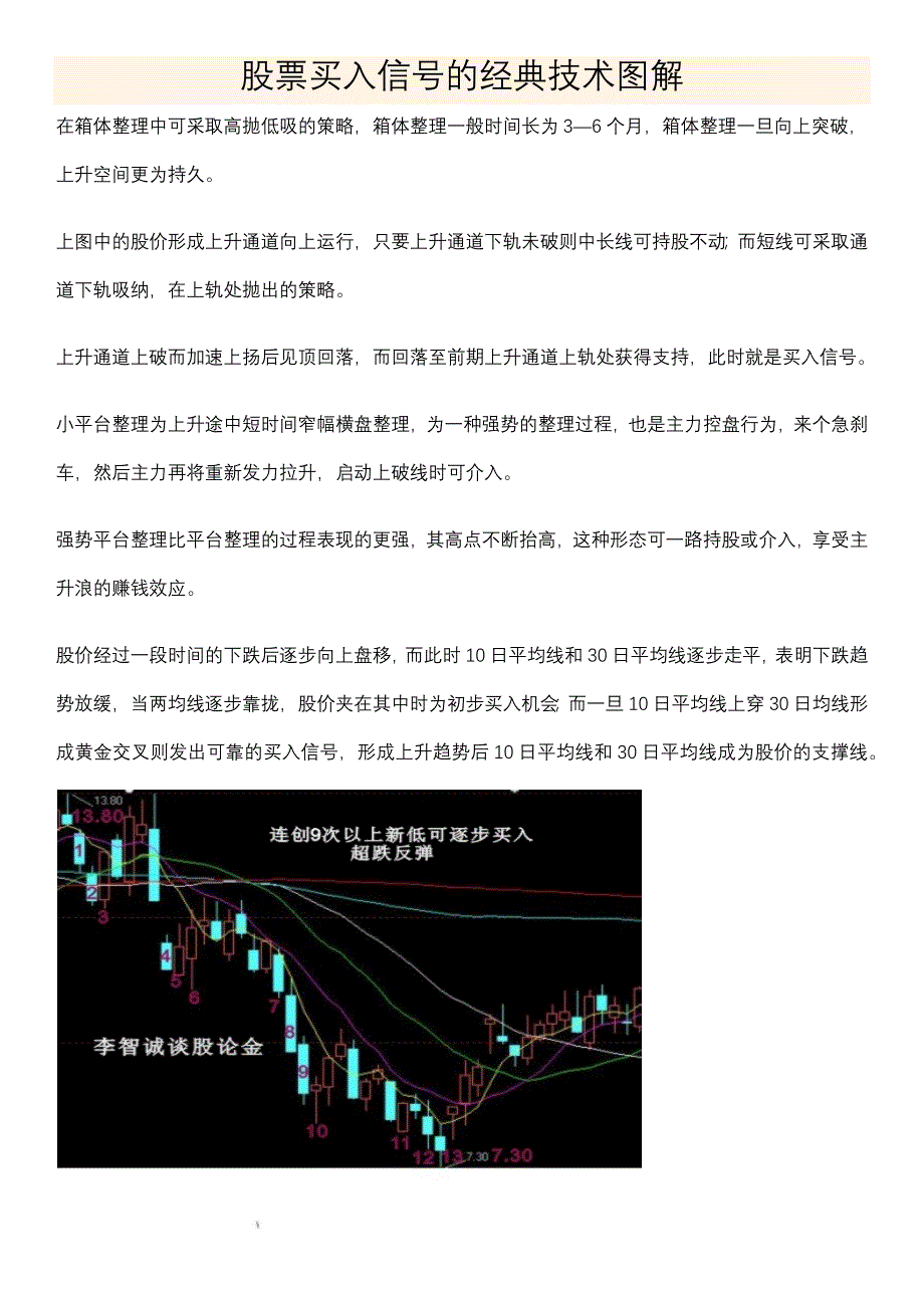 股票买入信号的经典技术图解_第1页