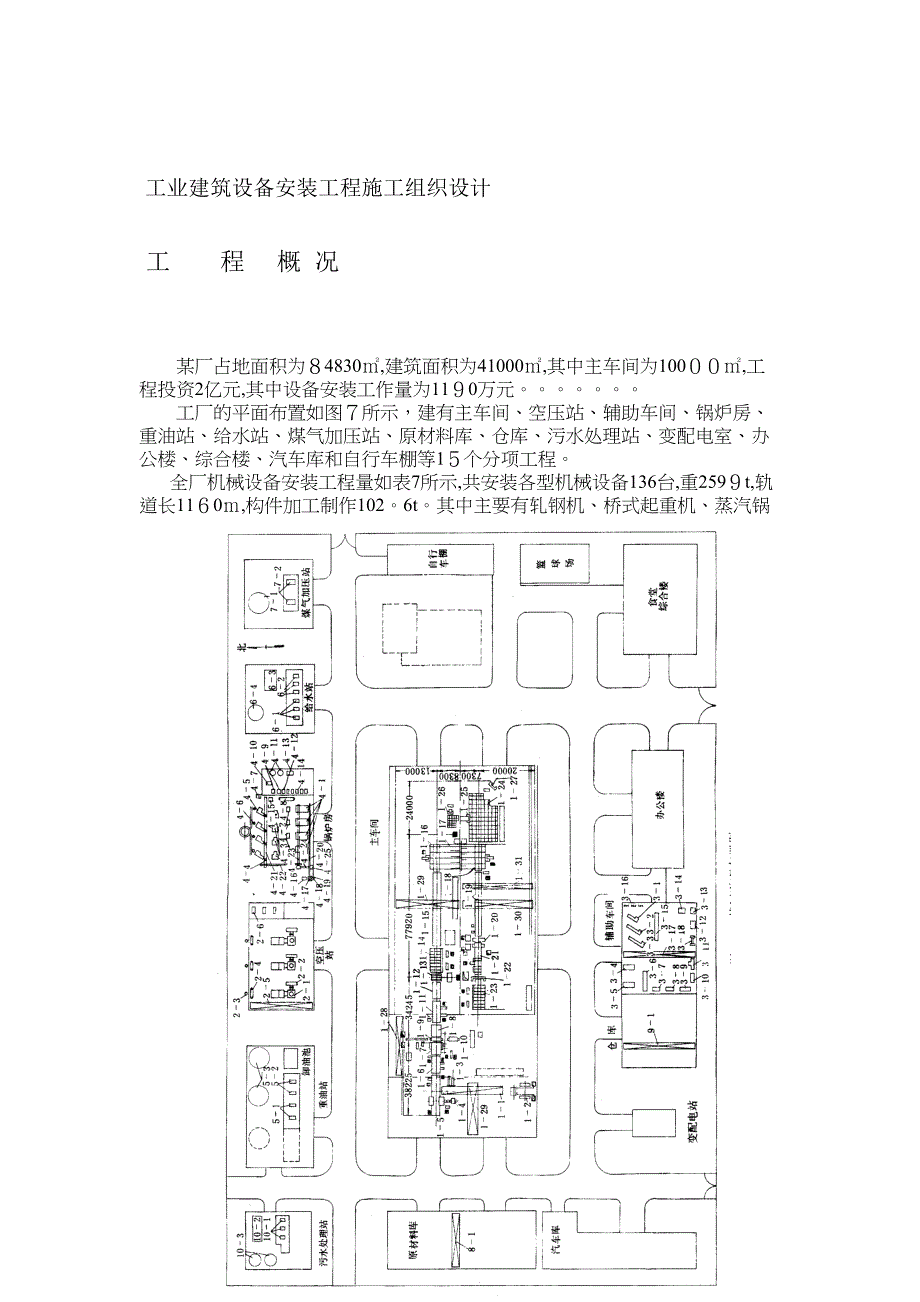 4万平米工业厂房设备安装施工组织设计【可编辑范本】(DOC 22页)_第2页