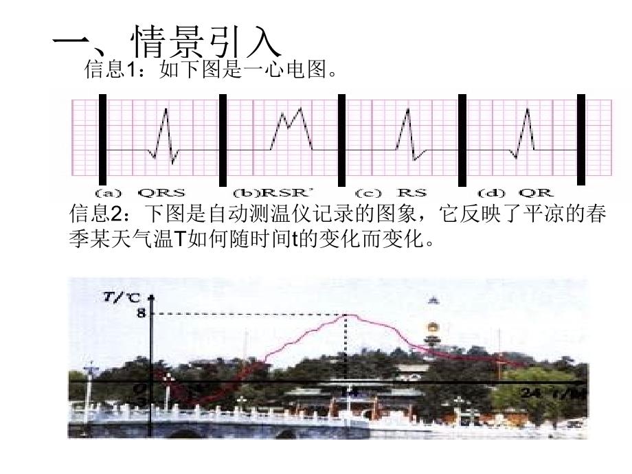 人教版八年级函数的图象优质课ppt课件_第3页