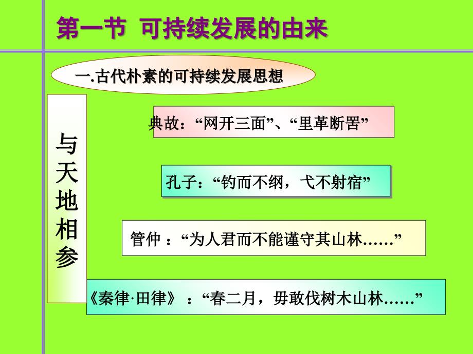 可持续发展战略的理论与实施教材_第4页