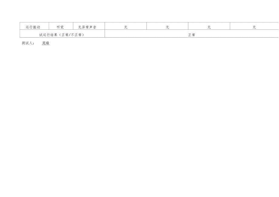 美的中央空调多联机系统调试报告_第4页