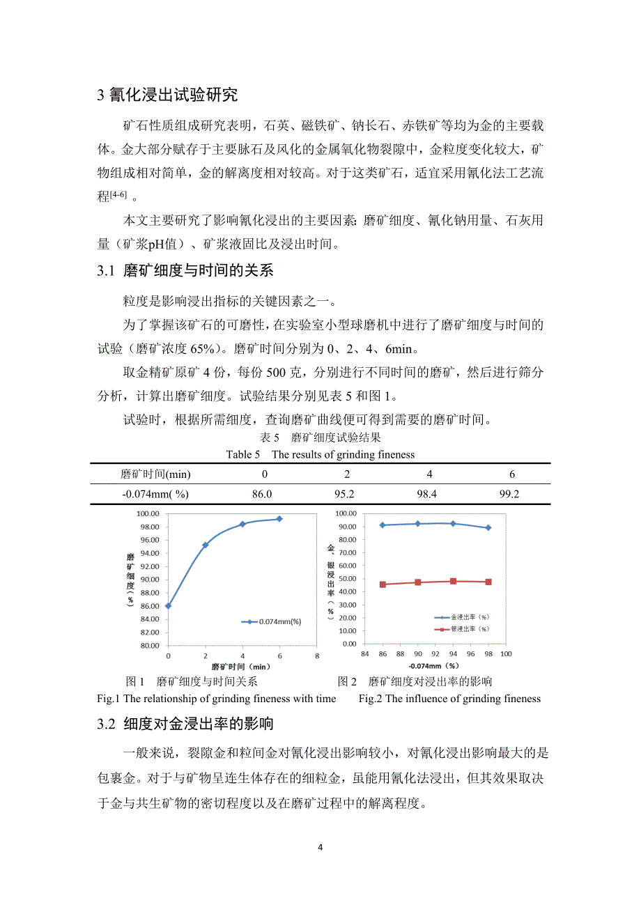 1343998797云南某金精矿氰化浸出试验研究_第4页