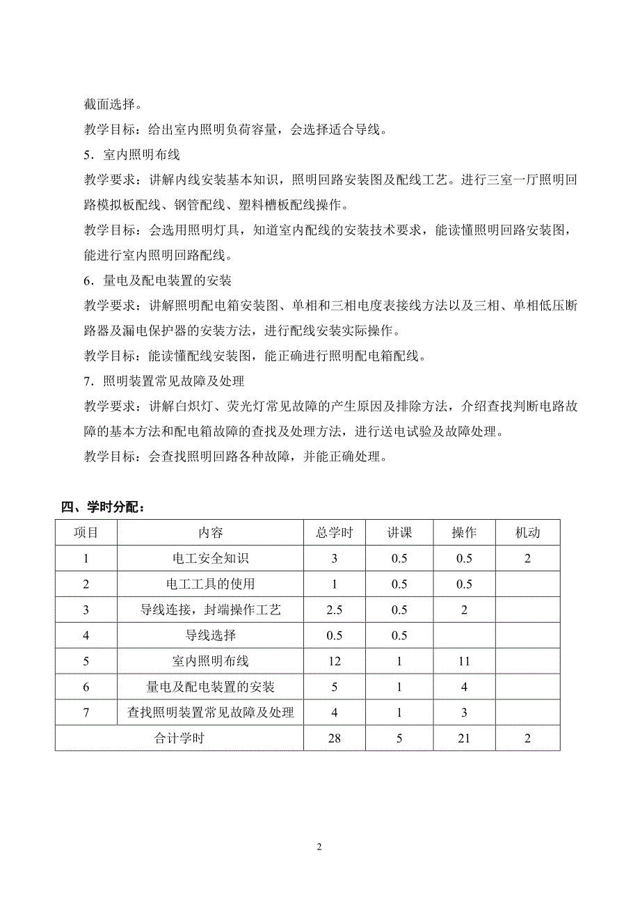 电工内线实训教学大纲_第2页