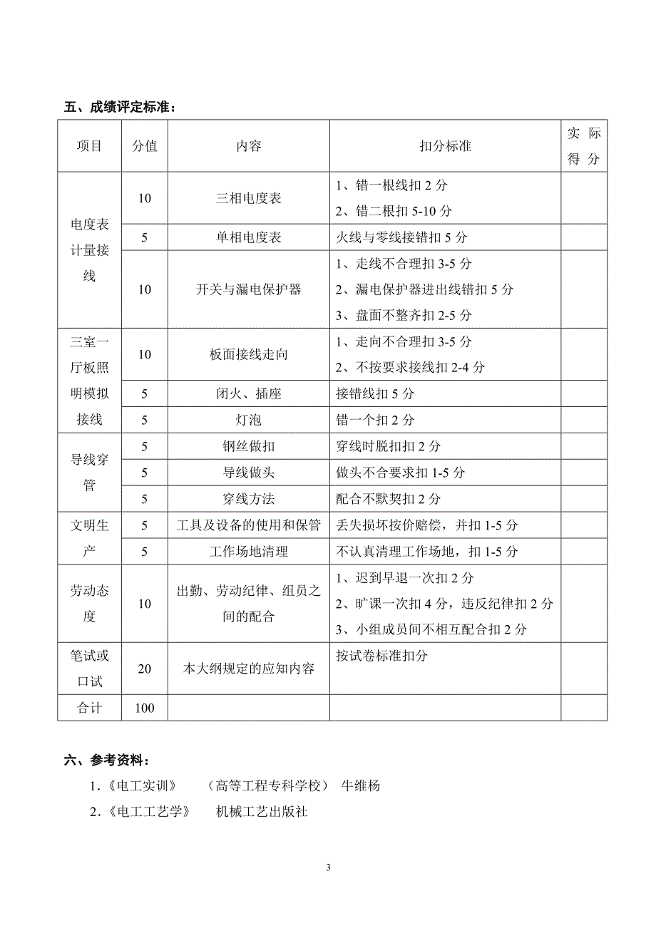 电工内线实训教学大纲_第3页