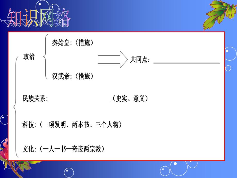 从短片中你获得了怎样的历史信息？_第4页