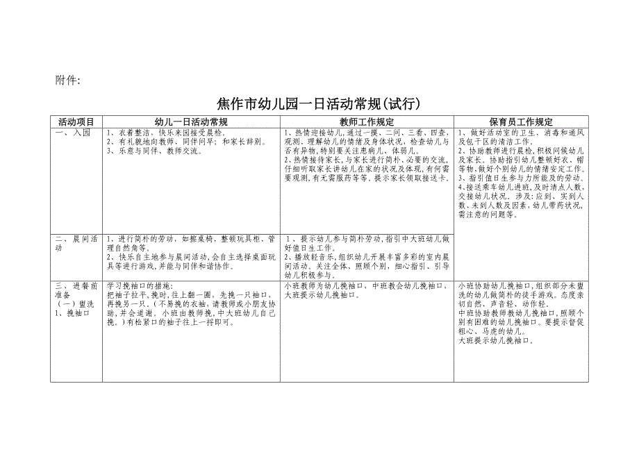 焦作市幼儿园一日活动常规184_第3页