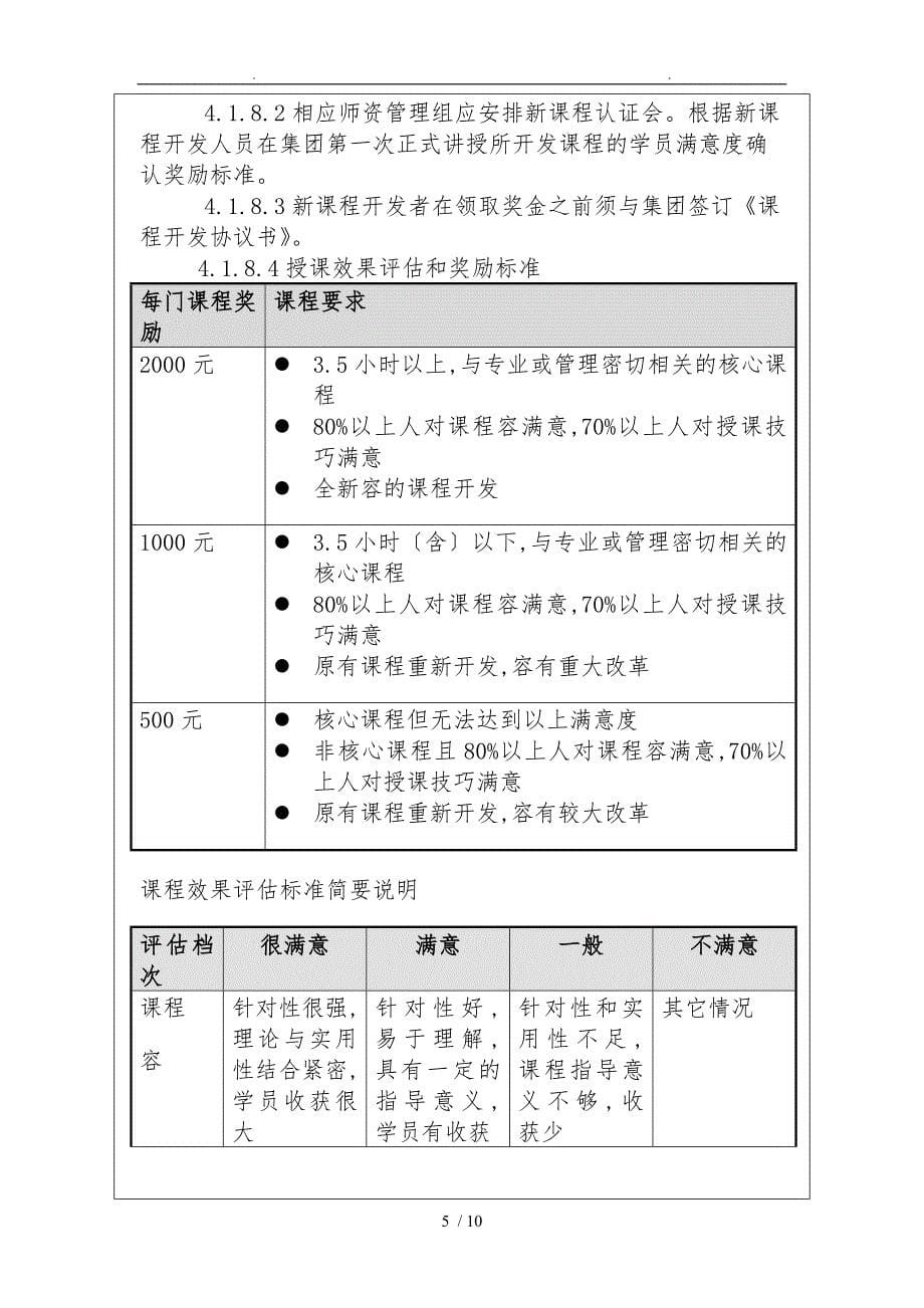 培训讲师管理制度_第5页