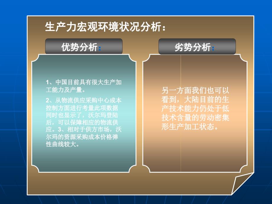 沃尔玛中国区营销推广_第4页