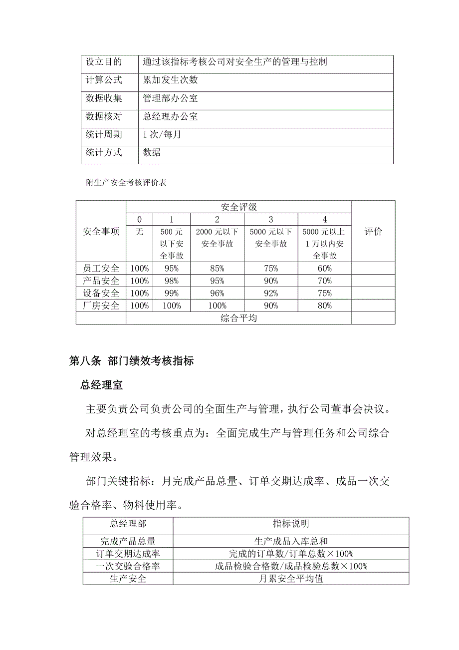 XX绩效管理手册_第5页