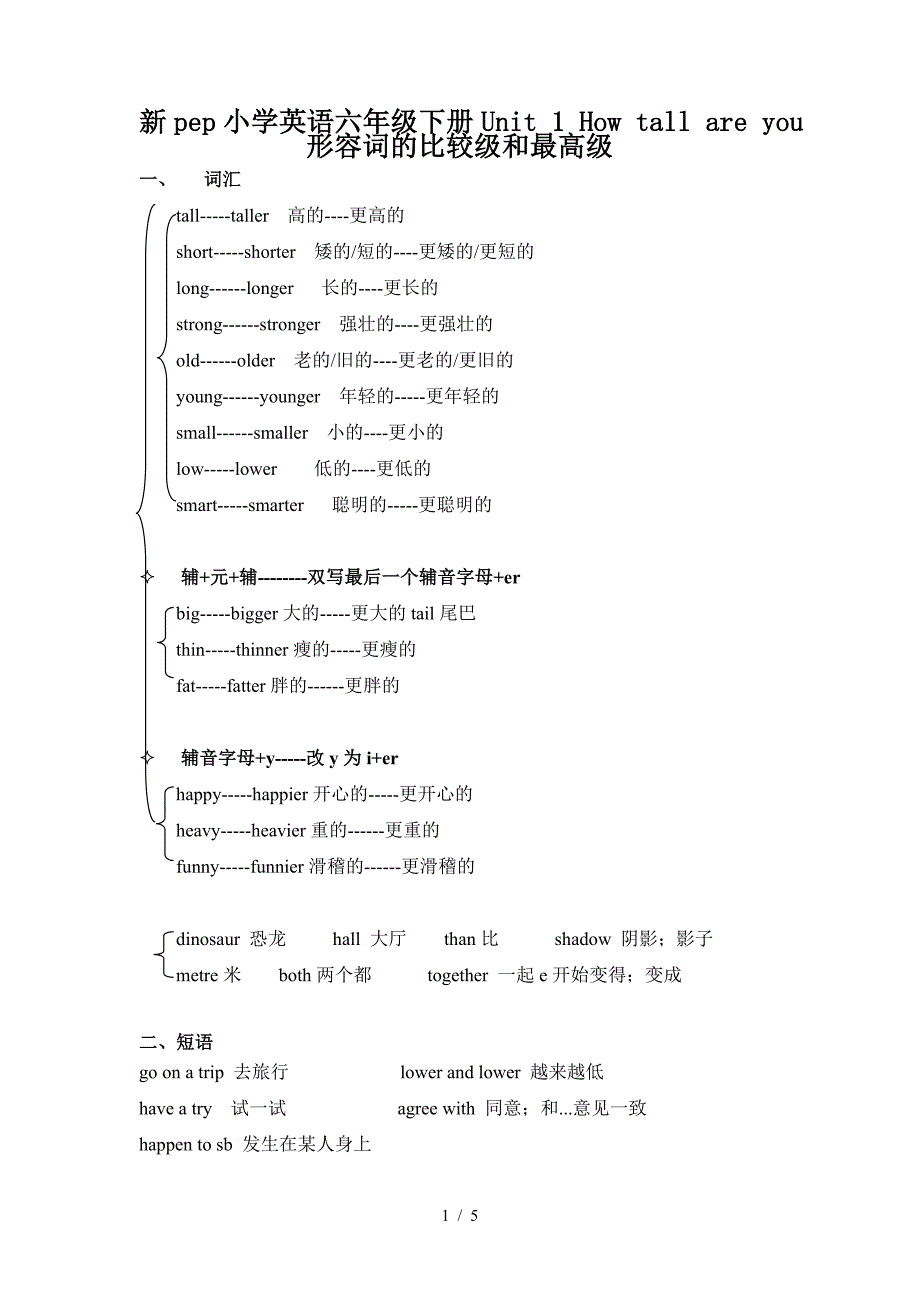 新pep小学英语六年级下册Unit-1-How-tall-are-you形容词的比较级和最高级.doc_第1页