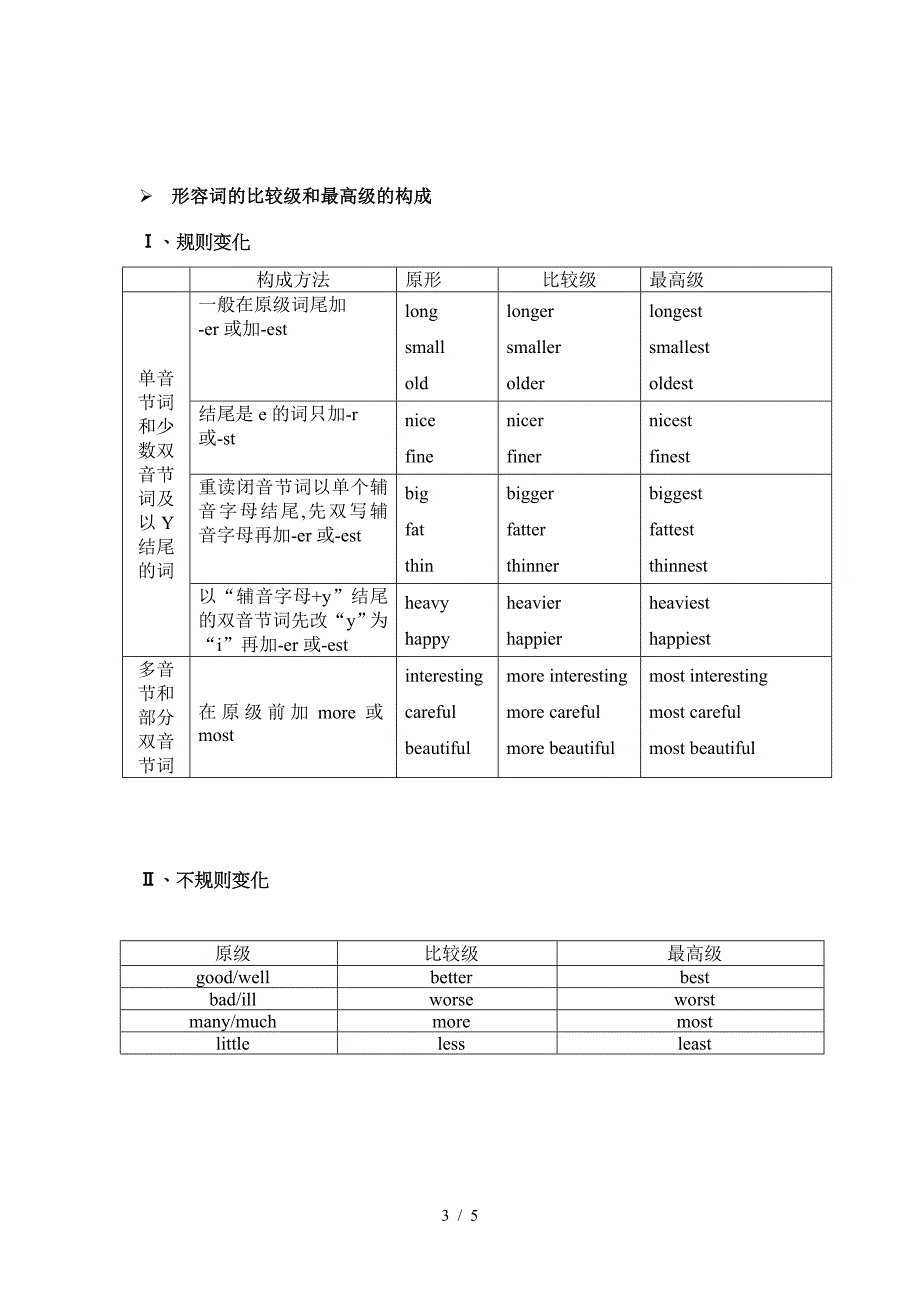 新pep小学英语六年级下册Unit-1-How-tall-are-you形容词的比较级和最高级.doc_第3页