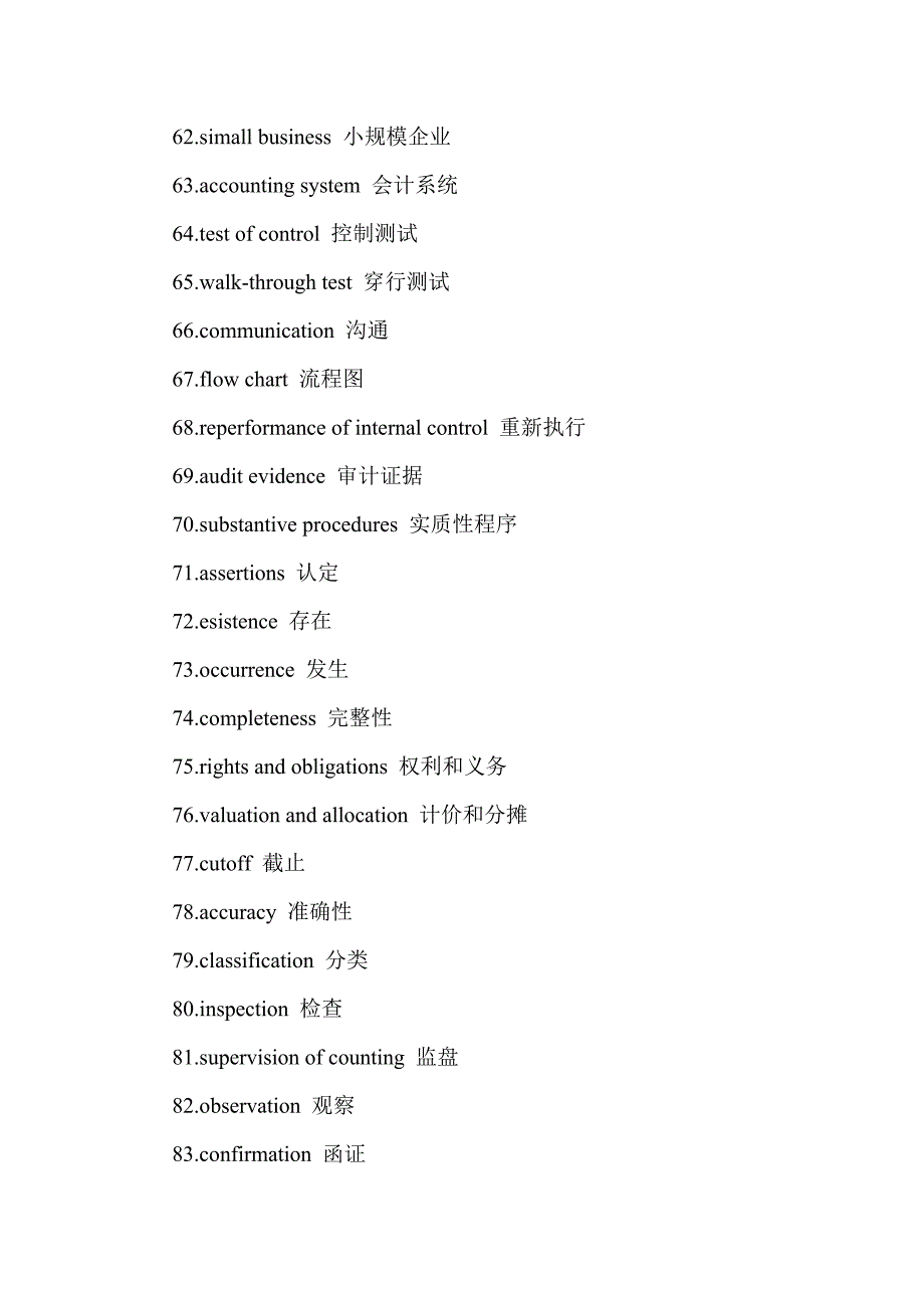 审计业务常用英语单词_第4页