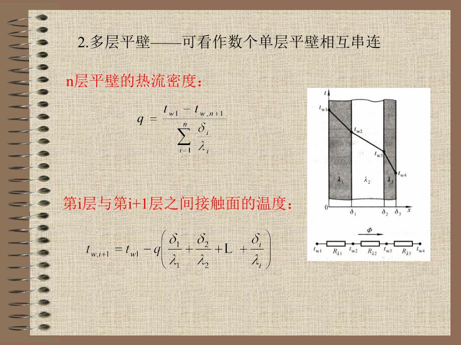 传热学第2章ppt课件_第4页