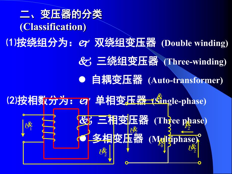 变压器的用途分类与结构_第3页