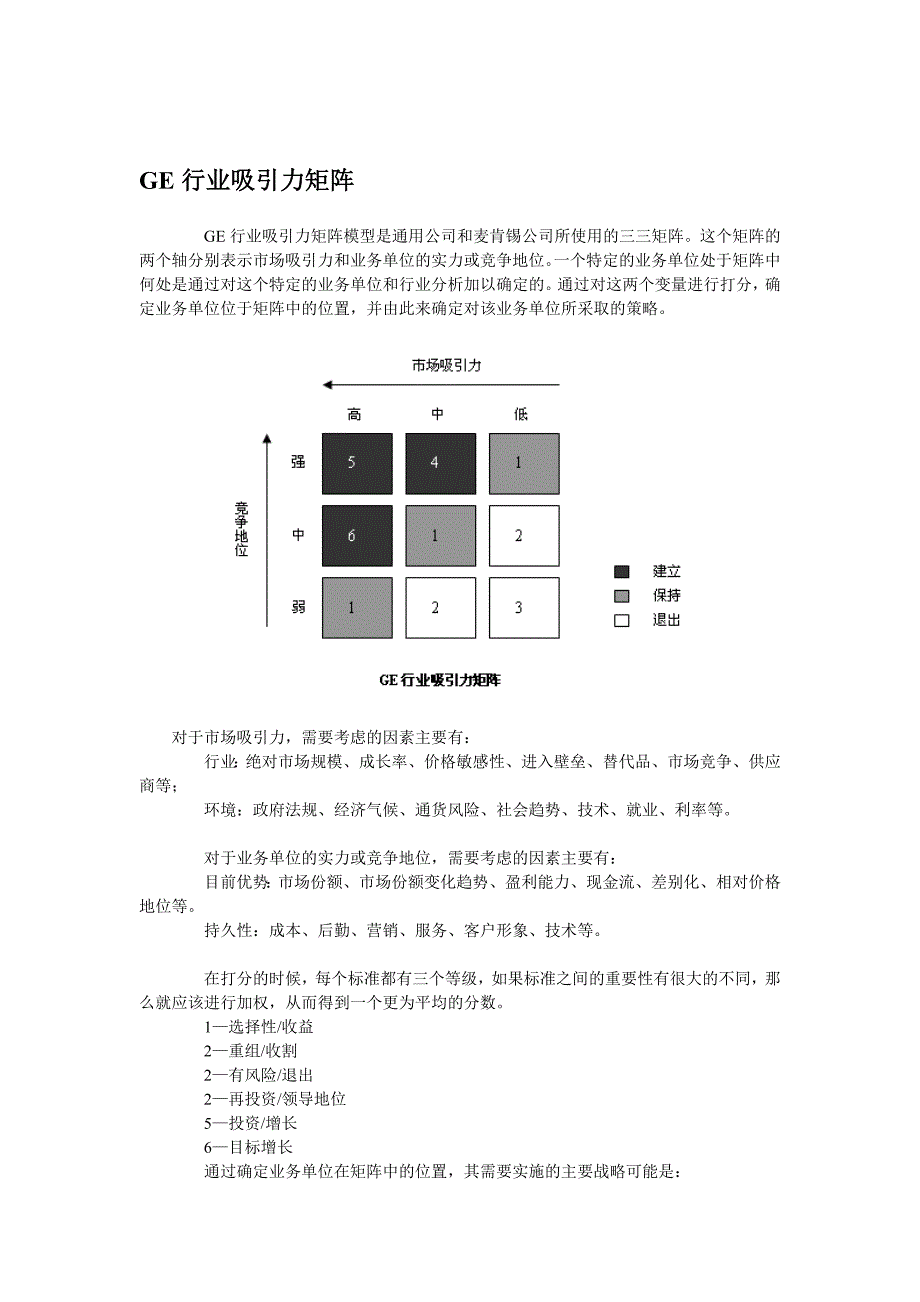 常用管理咨询工具_第3页