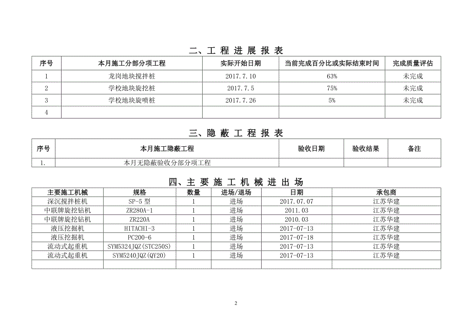 监理月报范本_第3页