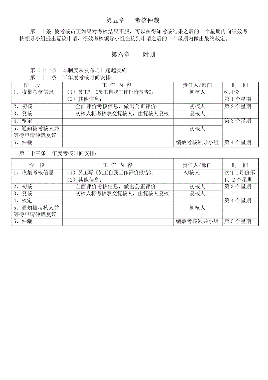 公司绩效考核制度_第3页