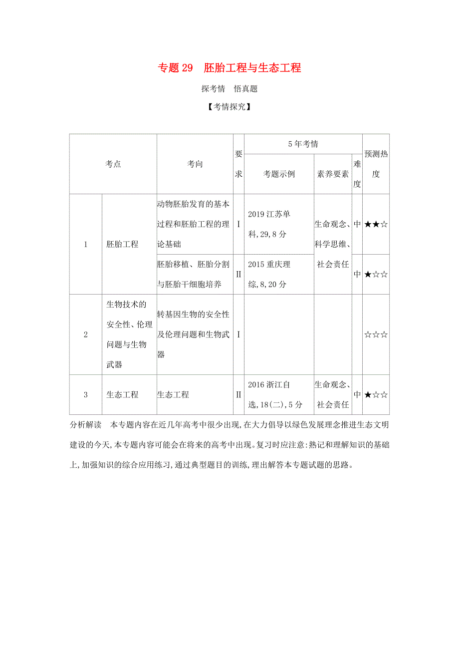 （课标专用 5年高考3年模拟A版）高考生物 专题29 胚胎工程与生态工程试题-人教版高三生物试题_第1页