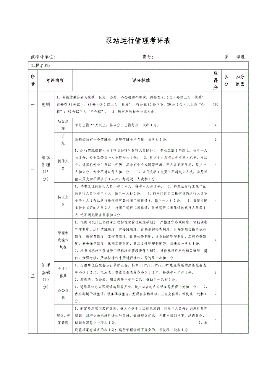 泵站运行管理考评表_第1页