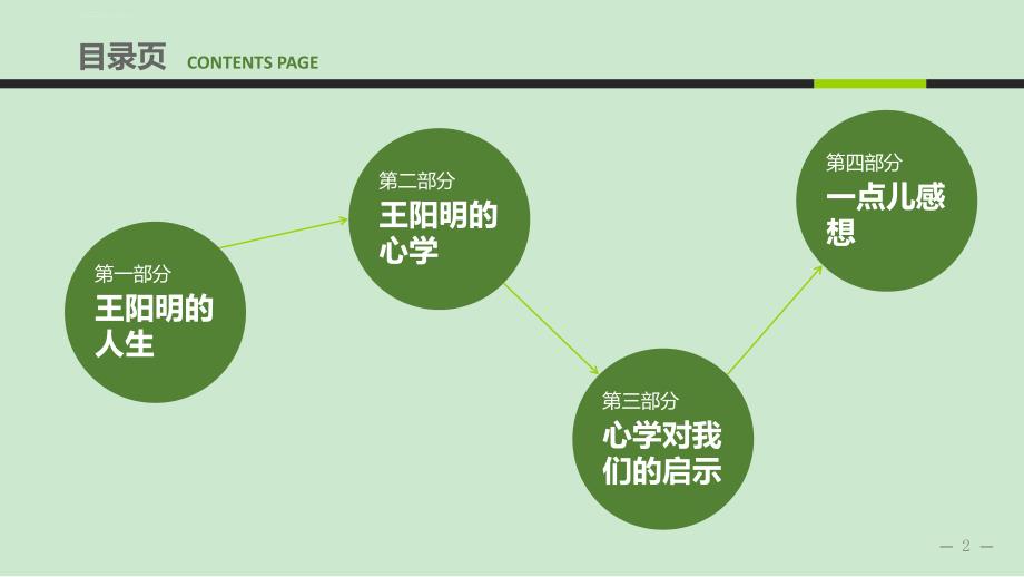 知行合一读书分享ppt课件_第2页