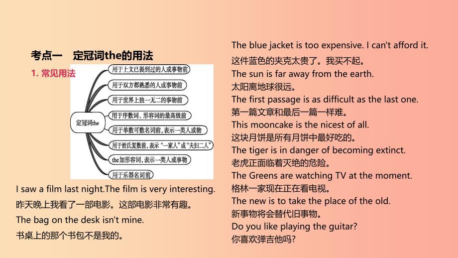 四川省绵阳市2019中考英语总复习 第二篇 语法突破篇 语法专题02 冠词课件.ppt_第4页