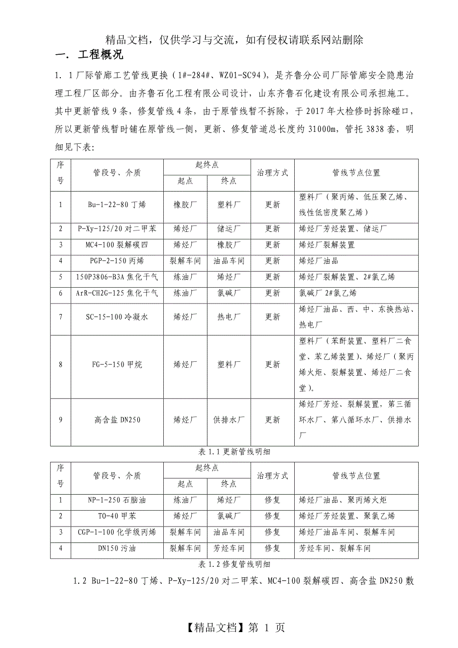 管廊工艺管线施工方案_第1页