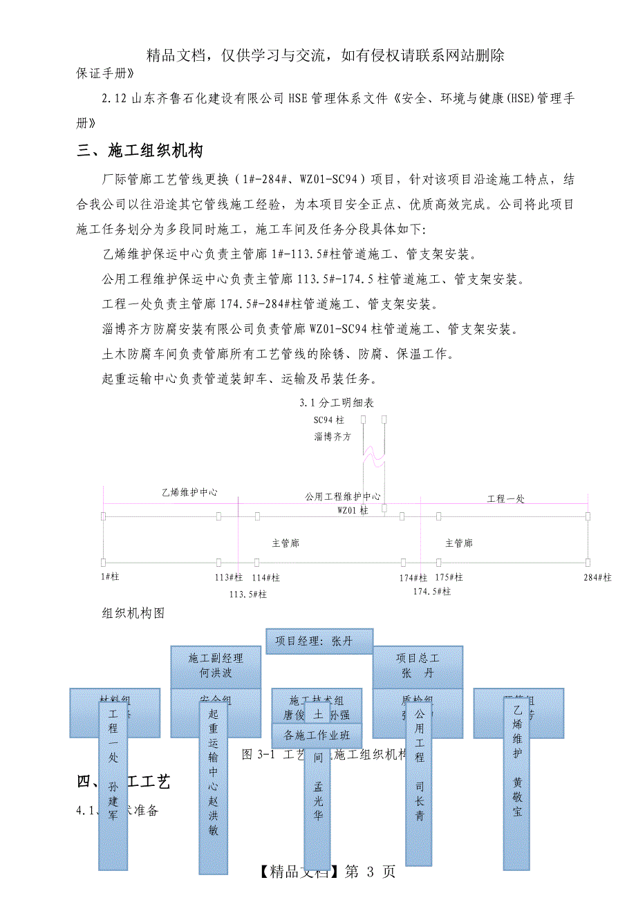 管廊工艺管线施工方案_第3页