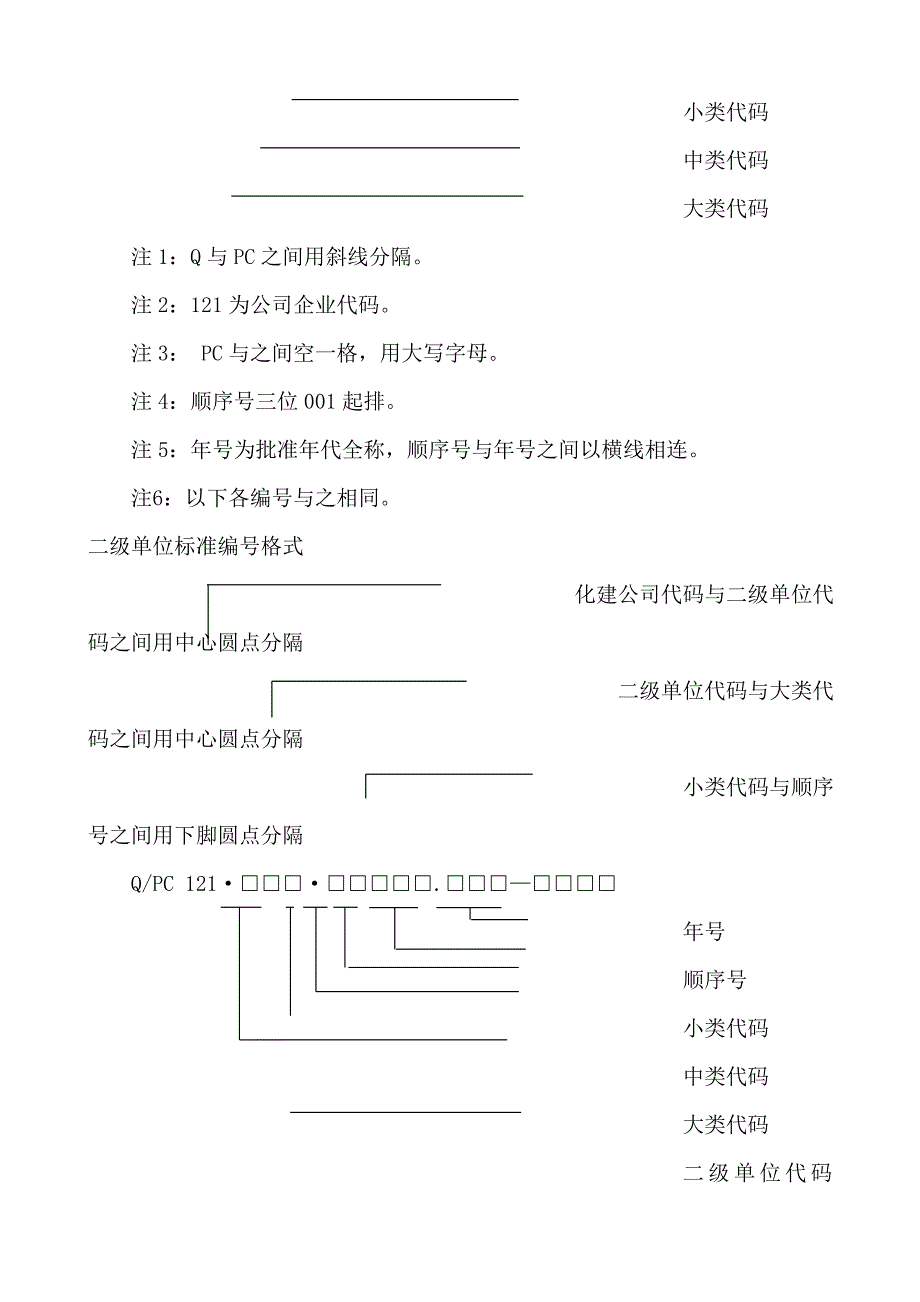 中小企业标准编和编码管理细则_第4页